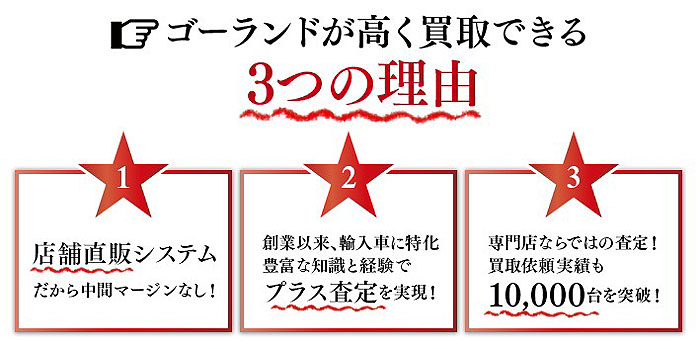 アルト値引きの秘訣!【安く買う裏ワザを暴露】情報サイト
